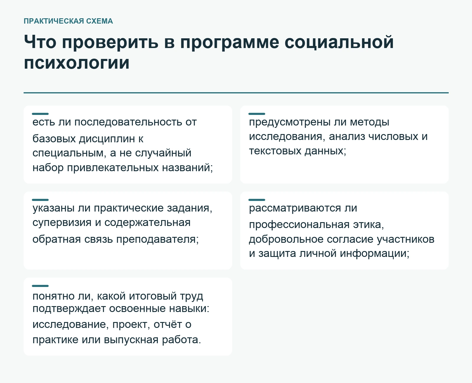 Что проверить в программе социальной психологии
