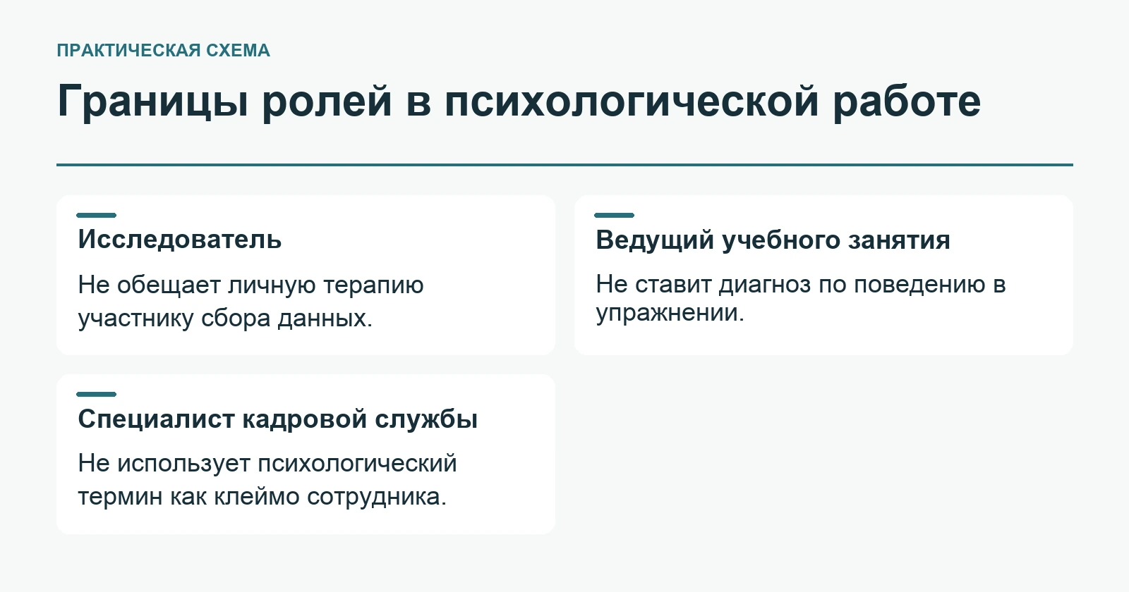 Границы ролей в психологической работе